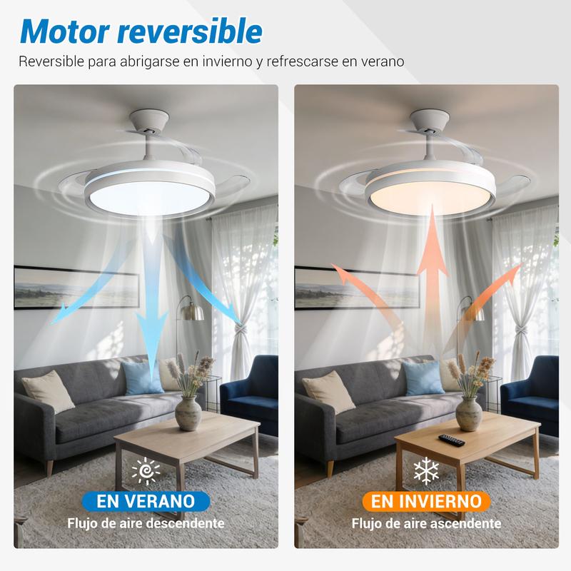 Motor reversible del ventilador de techo: flujo de aire descendente en verano y ascendente en invierno