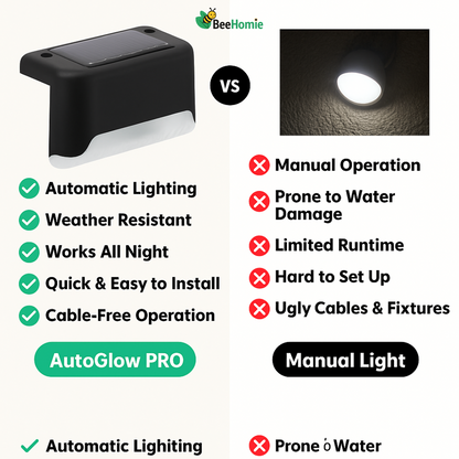 AutoGlow PRO