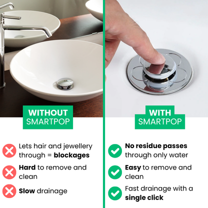 SMARTPOP | Drain Stopper With Built-in Filter